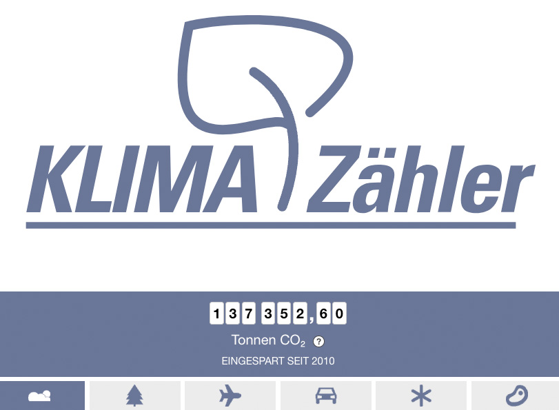 Darstellung des Logo; Klimazählers mit der Angabe, dass seit 2010 137.357,60 kg CO₂ eingespart wurden. Unter der Information befinden sich Symbole, wie eine Wolke, eine Tanne, ein Flugzeug, ein Auto, eine Schneeflocke und Rindfleisch